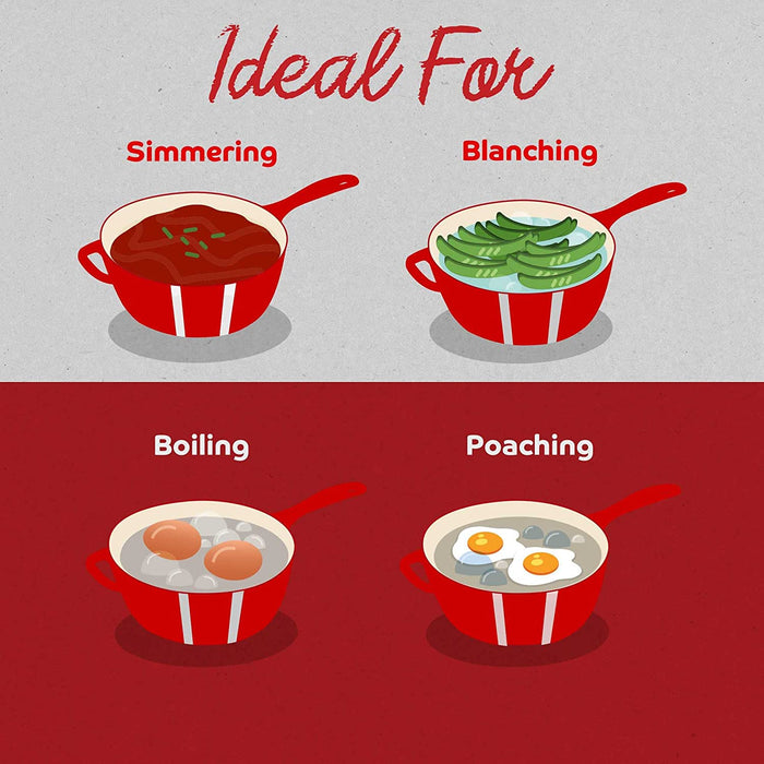 Segretto Cookware Mini Cast Iron Saucepan | 2.13 Quarts | Rosso (Red)