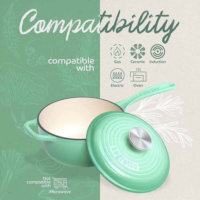 Segretto Cookware Mini Cast Iron Saucepan | 2.13 Quarts | Verde Chiaro (Gradient Green)